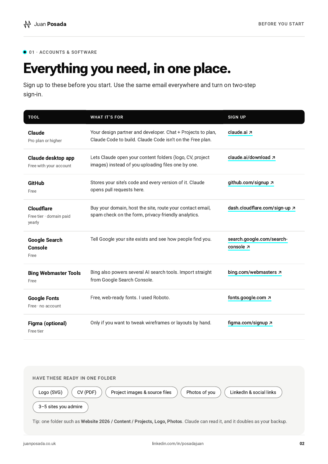 Page from the guide: a table of the accounts and software you need, with sign-up links.