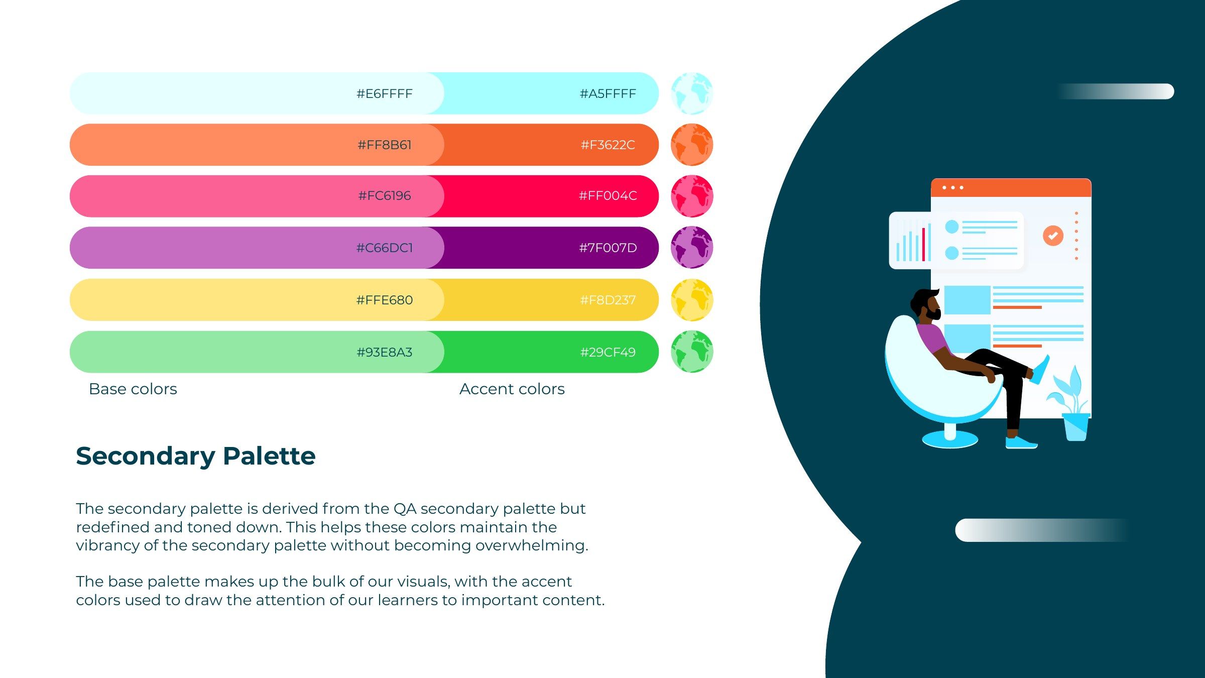 Secondary palette page with pairs of base and accent colours in orange, pink, purple, yellow and green, next to an illustration of a person working at a laptop inside a cloud shape