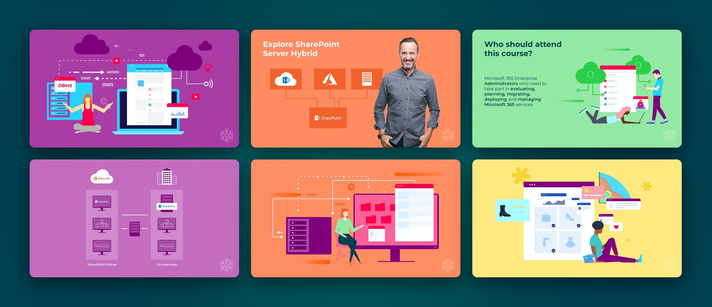 Six course screens using the style guide in purple, orange, green and yellow, including "Explore SharePoint Server Hybrid", "Who should attend this course?" and illustrated diagrams