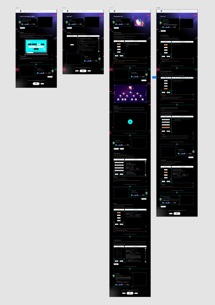 Four full-length Cyber Explorers activity pages side by side, built from the same set of panels, command prompts, characters and navigation