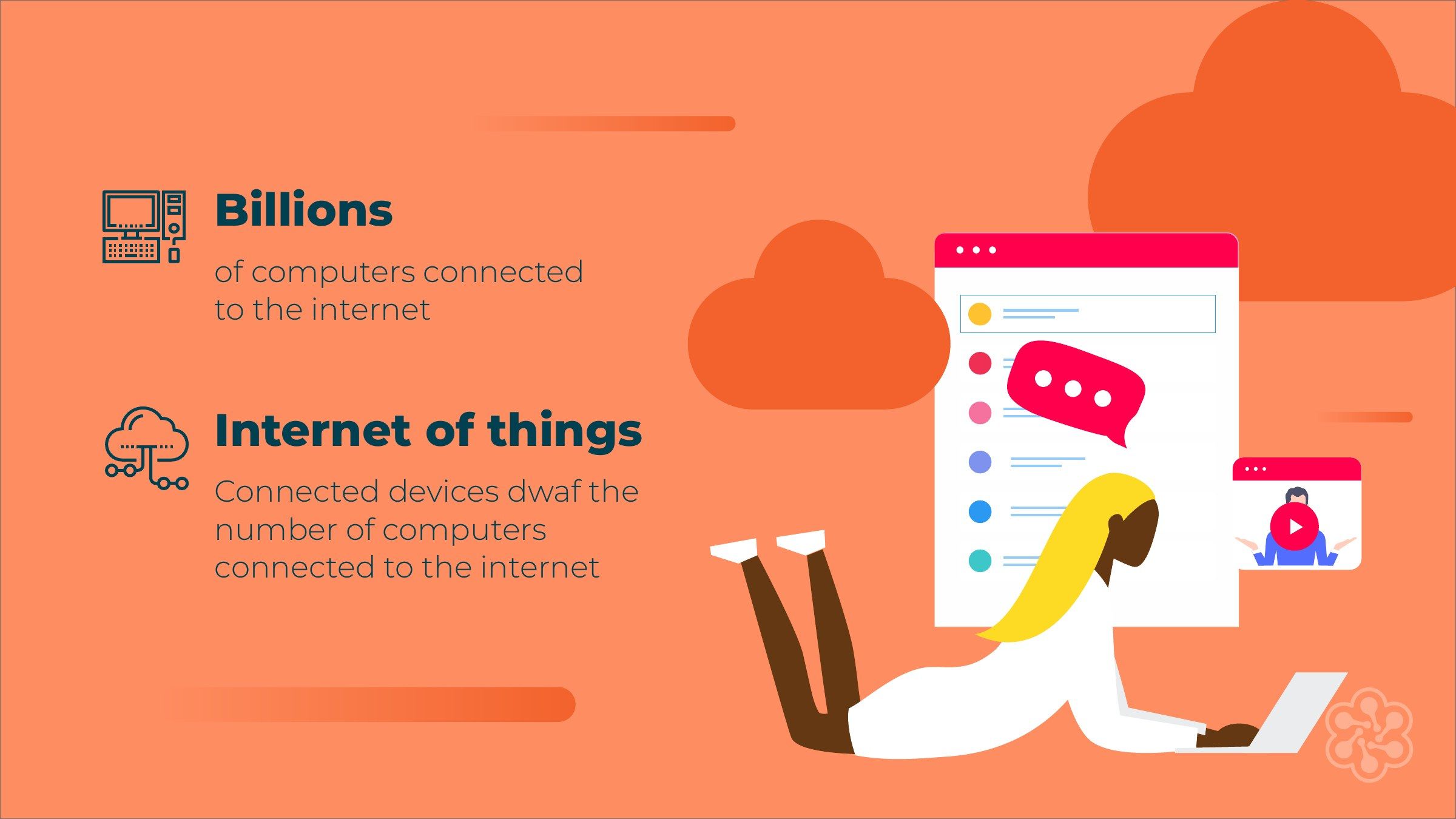 Orange video screen with "Billions" and "Internet of things" facts beside an illustration of a person lying on the floor with a laptop and floating app windows